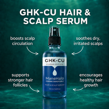 ManeRowe GHK-CU Peptide Hair Serum