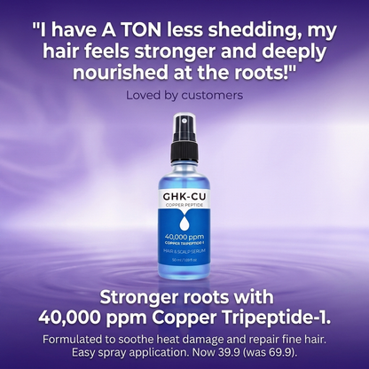 ManeHalo GHK-CU Peptide Hair Serum