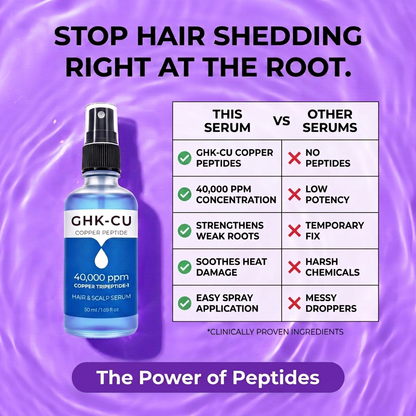 ManeHalo GHK-CU Peptide Hair Serum